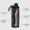 DRINCO® 18oz Stainless Steel Sport Water Bottle - Black